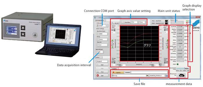 monitoring on PC.